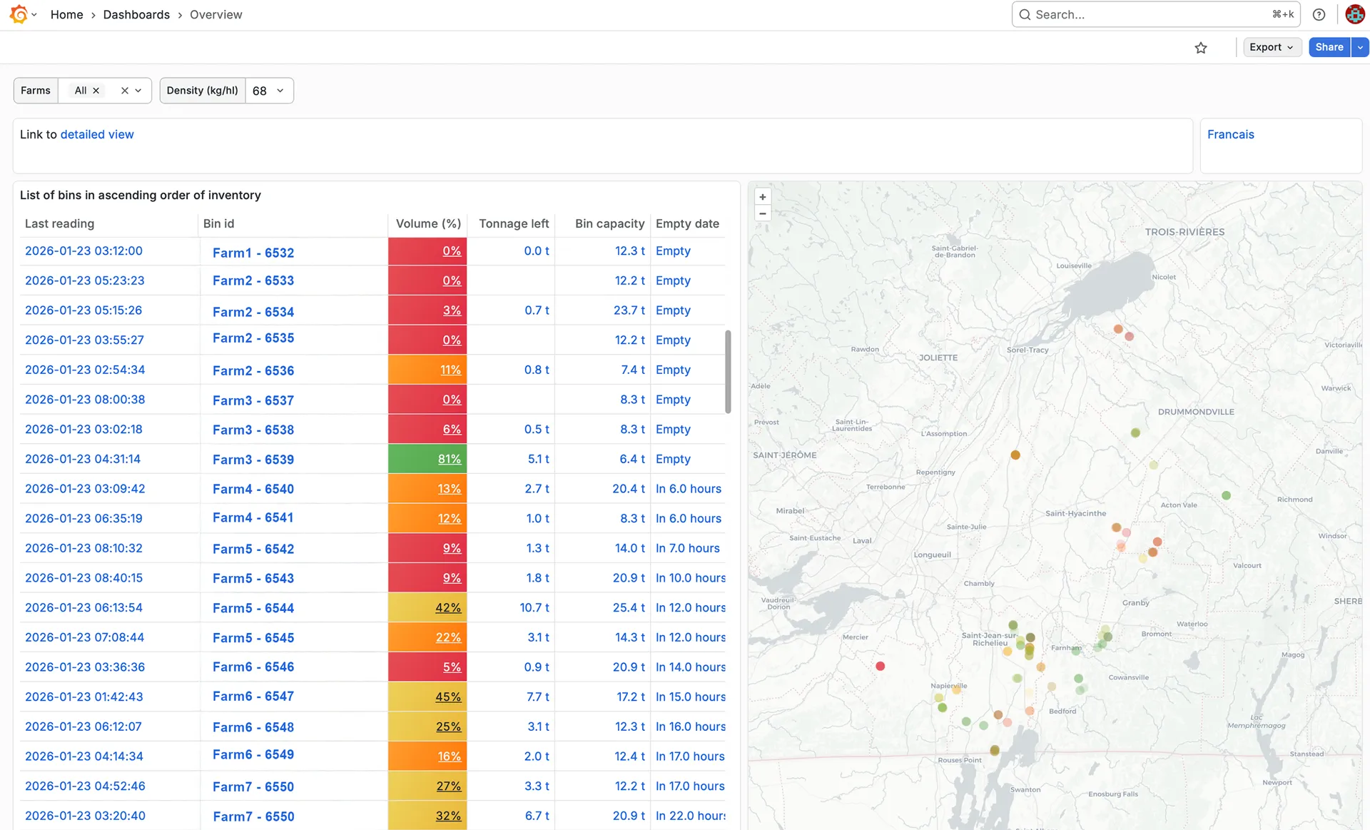 AgFlo dashboard: silos sorted by inventory level, map of installations, and consumption history
